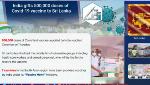 Sri Lanka receives 500,000 doses of Covid-19 vaccine gifted by India Sri Lanka receives 500,000 doses of Covid-19 vaccine gifted by India