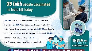 35 lakh people vaccinated in India till today 35 lakh people vaccinated in India till today