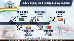 India has reached out to 17 countries under its vaccine diplomacy India has reached out to 17 countries under its vaccine diplomacy