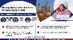 New oil and gas projects in Assam for growth driven by clean energy New oil and gas projects in Assam for growth driven by clean energy