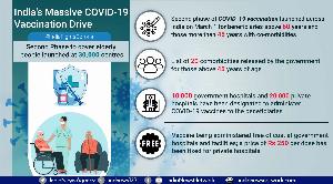 Phase 2 of massive COVID-19 vaccination drive begins; will cover elderly, those with comorbidities Phase 2 of massive COVID-19 vaccination drive begins; will cover elderly, those with comorbidities