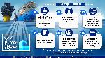 India's ambitious Deep See Mission focuses on exploration, conservation India's ambitious Deep See Mission focuses on exploration, conservation
