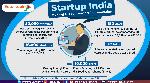 India has 50,000 start-ups; 16,000 received government recognition in 2020-21 India has 50,000 start-ups; 16,000 received government recognition in 2020-21