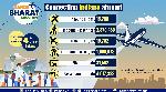 Vande Bharat Mission: Air India Group has transported over 4 million Indians Vande Bharat Mission: Air India Group has transported over 4 million Indians