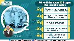 Boost to Covid-19 care as PM Modi dedicates 35 oxygen plants to nation Boost to Covid-19 care as PM Modi dedicates 35 oxygen plants to nation